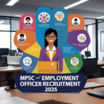 Mpsc employment officer recruitment 2025